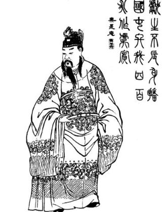 image of Emperor Xian of Han
